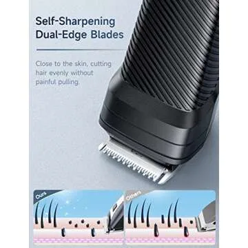 RICAF Beard Trimmer Hair Clipper for Men, 13 Piece Men’s Grooming Kit with Cordless Rechargeable Hair & Nose Trimmer Electric Shaver, Stainless Steel Blades for Painless Facial & Body Hair Removal