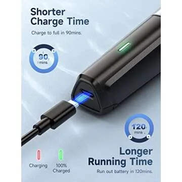 RICAF Beard Trimmer Hair Clipper for Men, 13 Piece Men’s Grooming Kit with Cordless Rechargeable Hair & Nose Trimmer Electric Shaver, Stainless Steel Blades for Painless Facial & Body Hair Removal