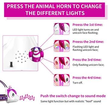 Ausemku Unicorn LED Headlamp-Unicorn Headlamp for Kids Camping Accessories,Unicorn Toy Head Lamp Flashlight for Boys,Girls or Adults,Apply to Running,Camping,Hiking,Reading and Party.