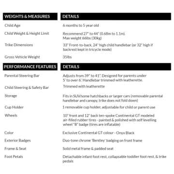 Bentley Kids Trike 6-in-1 Luxury All Terrain Toddler Bike