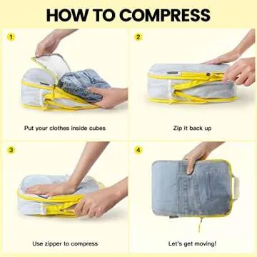 PFEYRPK Compression Packing Cubes for Efficient Travel