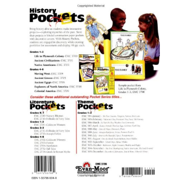 History Pockets: Ancient Egypt for Grades 4-6 Educational Fun
