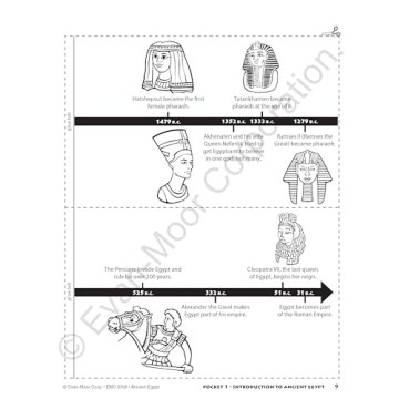 History Pockets: Ancient Egypt for Grades 4-6 Educational Fun