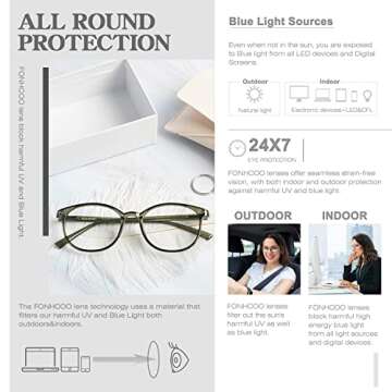 FONHCOO Blue Light Blocking Glasses Women Men Computer Eyeglasses,TR90 Fashion Round Transparent Ant...