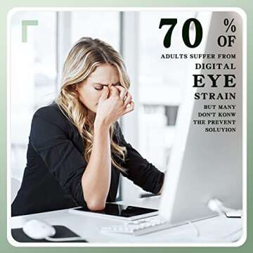 FONHCOO Blue Light Blocking Glasses Women Men Computer Eyeglasses,TR90 Fashion Round Transparent Anti Blue Light Glasses with Anti Eyestrain & UV Glare for Gaming & Reading (Green)