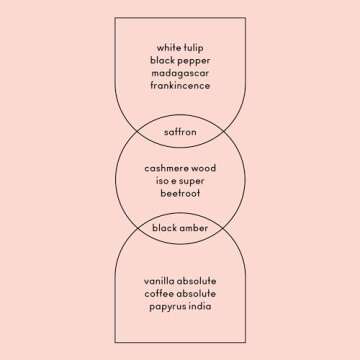 Boy Smells Vanilla Era Candle - Unique Fragrance for Home