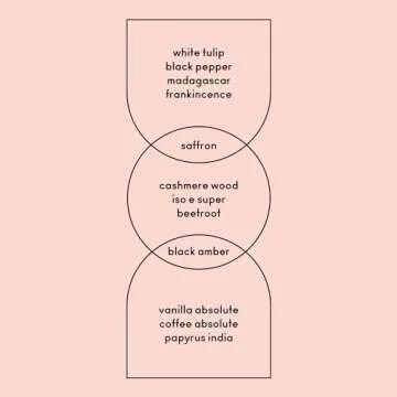 Boy Smells Vanilla Era Candle - Unique Fragrance for Home