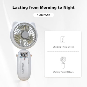 Handheld Mini USB Fan with Cute Cat Ears and LED Display