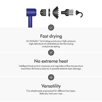 Dyson Supersonic™ Hair Dryer, Special Edition Vinca Blue