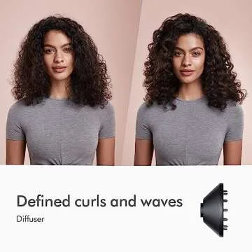 Dyson Supersonic™ Hair Dryer, Special Edition Vinca Blue