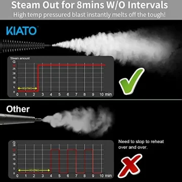 Kiato Handheld Steam Cleaner - 10 in 1 Powerful Cleaning Solution