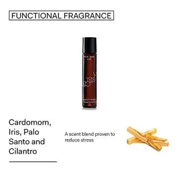 The Nue Co. - FUNCTIONAL FRAGRANCE - Instant Stress Relief Unisex Fragrance - Green Cardamom, Iris, Palo Santo + Cilantro - Vegan, Paraben-Free, Non-Toxic (10ml)