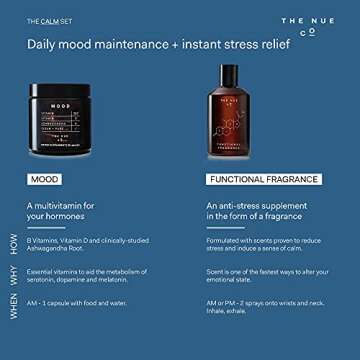 The Nue Co. - FUNCTIONAL FRAGRANCE - Instant Stress Relief Unisex Fragrance - Green Cardamom, Iris, Palo Santo + Cilantro - Vegan, Paraben-Free, Non-Toxic (10ml)