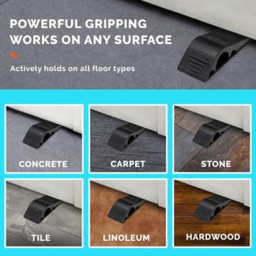 Wundermax Door Stoppers - Durable Rubber Wedge Set