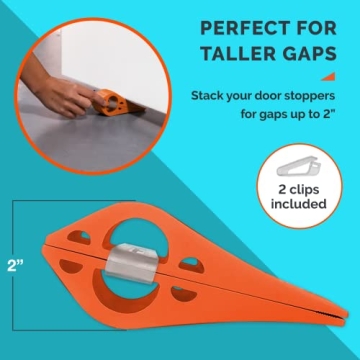 Wundermax Door Stoppers - Durable Rubber Wedge Set