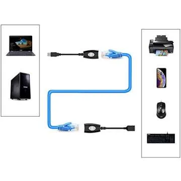 USB Over Cat6，SNLLMZI USB RJ45 Extender Over Cat5/Cat5e/Cat6/Cat7/Cat8 Cable Extension Cable Connector Adapter - 2 Pairs