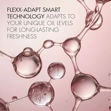 Nexxus Advanced Invisible Clean Dry Shampoo for Instant Oil Control & 72-Hour Freshness with Flexx-Adapt Technology 5 oz