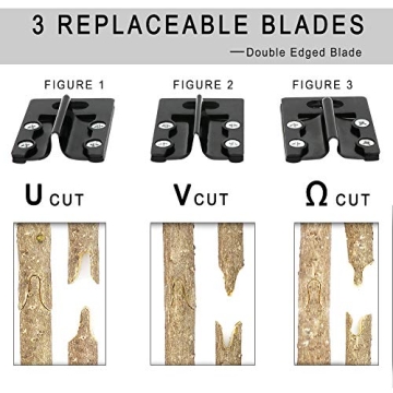 ZALALOVA Garden Grafting Tool Kit for Thriving Plants