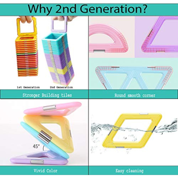 dreambuilderToy Magnetic Tiles Set for Creative Fun