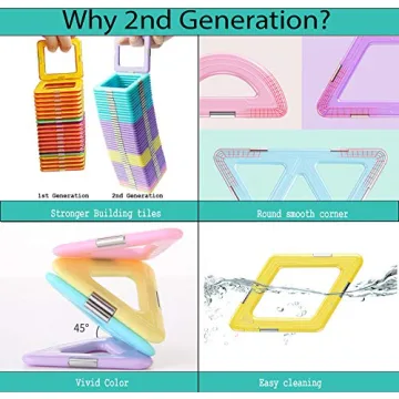 dreambuilderToy Magnetic Tiles Set for Creative Fun