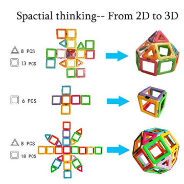 dreambuilderToy Magnetic Tiles Set for Creative Fun