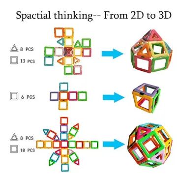 dreambuilderToy Magnetic Tiles Set for Creative Fun