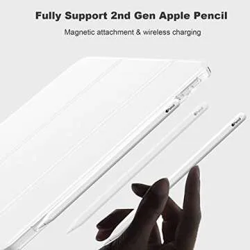 iMieet iPad Air 11 Inch Case 2024 /iPad Air 5/4 Case 2022/2020 10.9 Inch - iPad Air 6th/5th/4th Gene...