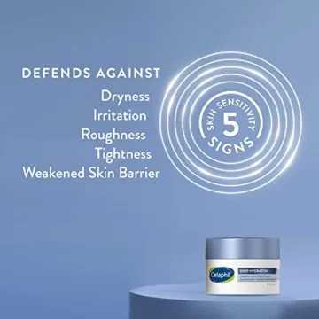 Cetaphil Deep Hydration Daily Face Cream for Sensitive Skin