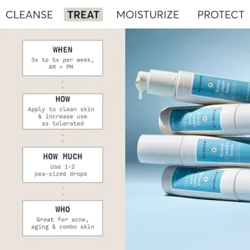 Naturium Retinol Serum Encapsulated Retinols Bakuchiol 1 oz