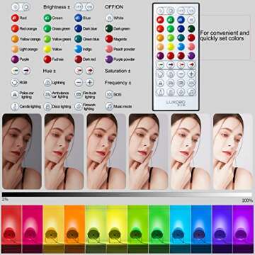 LUXCEO RGB LED Video Light, 10W Video Lighting with Remote Control, Dimmable Photography Light with ...