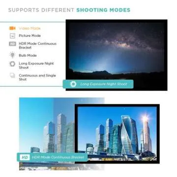 Foto&Tech IR Wireless Remote Control with Video Photo Modes Compatible with Sony A7R IV III II A7III A9 A7 A7R A7S A6600 A6500 A6400 A6300 A6000 A65 A77 A99 A900 A700 A580 NEX-7 NEX-6 (3 Pieces)