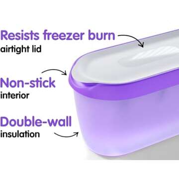 SUMO 1 Ice Cream Container for Homemade Ice Cream - 1.5 Quart, Reusable Freezer Storage Container - Purple