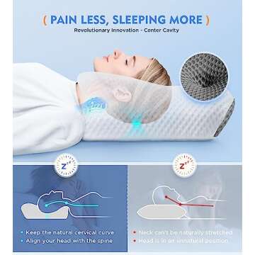Osteo Cervical Pillow for Neck Pain Relief, Hollow Design Odorless Memory Foam Pillows with Cooling ...