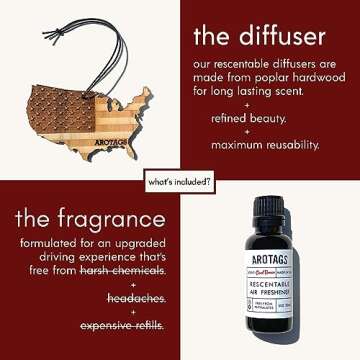 Arotags Car Air Freshener, Reusable Hanging Wood Diffuser (USA Flag) & Fragrance Oil Refill Kit, Bac...