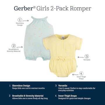 Gerber Baby Girls Romper Set - Cute Summer Styles