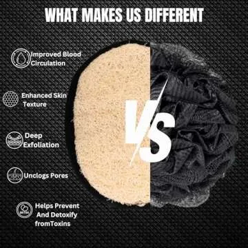Rugged Natural Shower Loofah for Men - Tough Eco-Friendly Exfoliating Body Scrubbers, Durable & Gentle Terry Towel Cloth pad for Manly Skin Care - Lufas, Luffa, Loufas Sponges