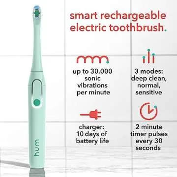 hum by Colgate Smart Electric Toothbrush Kit, Rechargeable Sonic Toothbrush with Travel Case & Bonus Replacement Brush Head, Teal(Discontinued/no refill heads available)