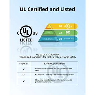 UL Certified Asus Chromebook Charger for Flip C100P C201P - 24W Power Adapter