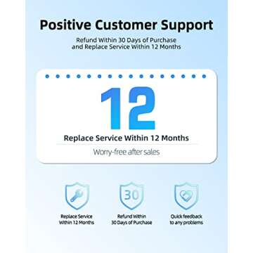 Asus Chromebook Flip C100P Power Adapter UL Certified