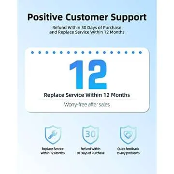 Asus Chromebook Flip C100P Power Adapter UL Certified