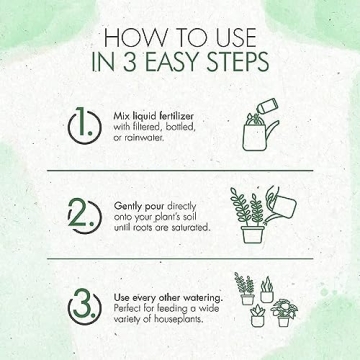 Organic Indoor Plant Food - All-Purpose Liquid Fertilizer