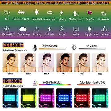 Weeylite RB08P RGB LED Video Light, Portable Small Pocket LED Camera Light with Mini Tripod & Phone Holder, 2500-8500K Photography Lights Panel with Built-in 3000mAh LCD Display Type-C Charging