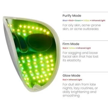 AMIRO Spectra 5-in-1 Light Therapy Mask for Glowing Skin
