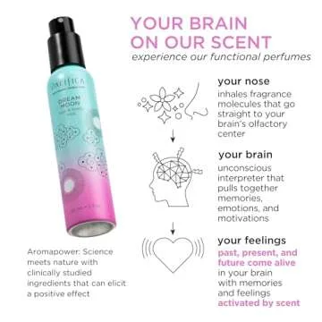 Pacifica Hair Perfume & Body Fragrance Spray Mist - Dream Moon with Bergamot, Pear, Pink Rose, Coconut, Vanilla, Sandalwood & Patchouli – Alcohol-Free, Vegan & Cruelty-Free, 5 oz (1 Count)