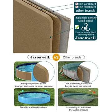 Jasonwell Foldable Dog Pet Bath Pool Collapsible Dog Pet Pool Bathing Tub Kiddie Pool Doggie Wading Pool for Puppy Small Medium Large Dogs Cats and Kids 55.1" Blue