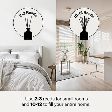 Apotheke Magnolia Bouquet Reed Diffuser - Luxury Home Fragrance