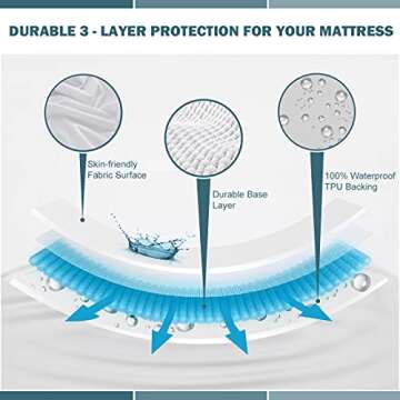 2 Pack Twin XL Waterproof Mattress Protector Deep Pocket Mattress Cover, Soft Breathable Mattress Pa...