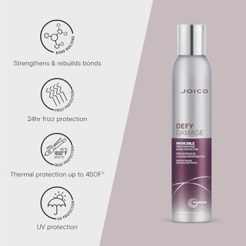 Joico Defy Damage Invincible Bond Protector for Frizz-Free Hair