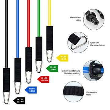 Luyata Resistance Bands Set Workout Bands with 5 Stackable Exercise Bands, 5 Resistance Loop Bands, 2 Core Sliders, Door Anchor, Ankle Straps, Jump Rope,Hand Grip Strengthener