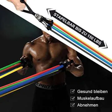Luyata Resistance Bands Set Workout Bands with 5 Stackable Exercise Bands, 5 Resistance Loop Bands, 2 Core Sliders, Door Anchor, Ankle Straps, Jump Rope,Hand Grip Strengthener